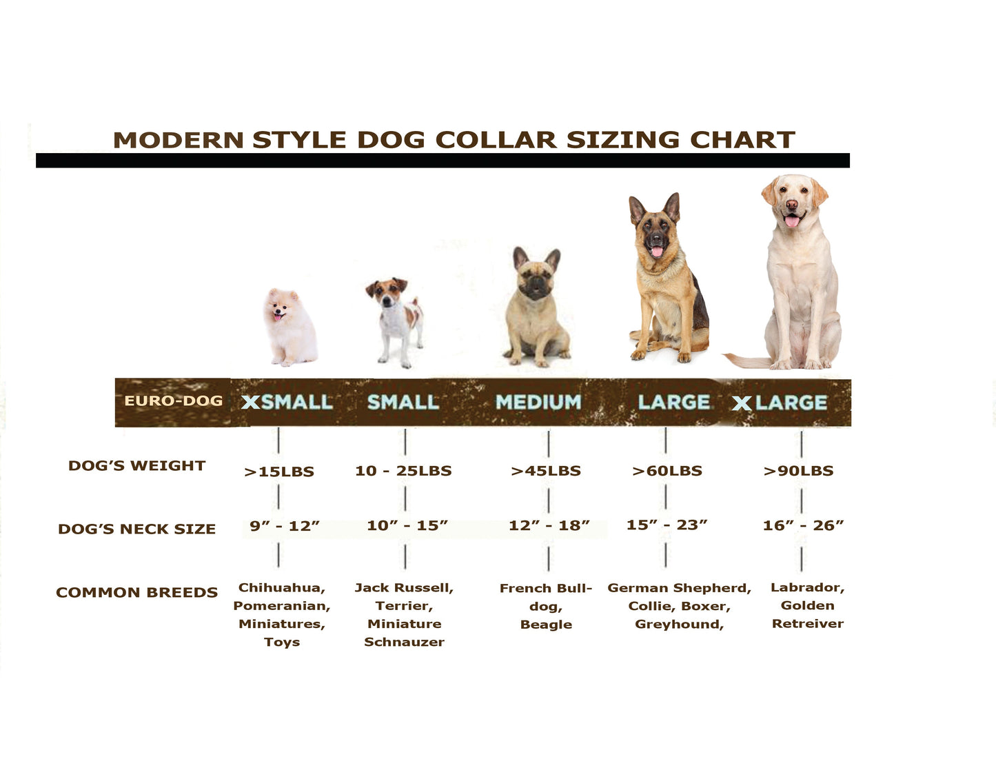 Modern Style Quick-Release Dog Collar – Blue Jeans Full-Grain American Leather with European Steel Hardware, Made in USA