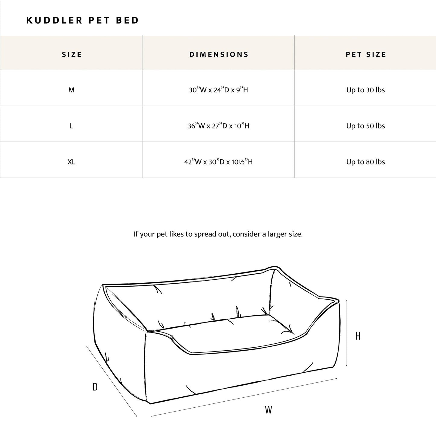 Pendleton Plaid Cozy Kuddler | Plush Bolstered Dog Bed with Washable Cover