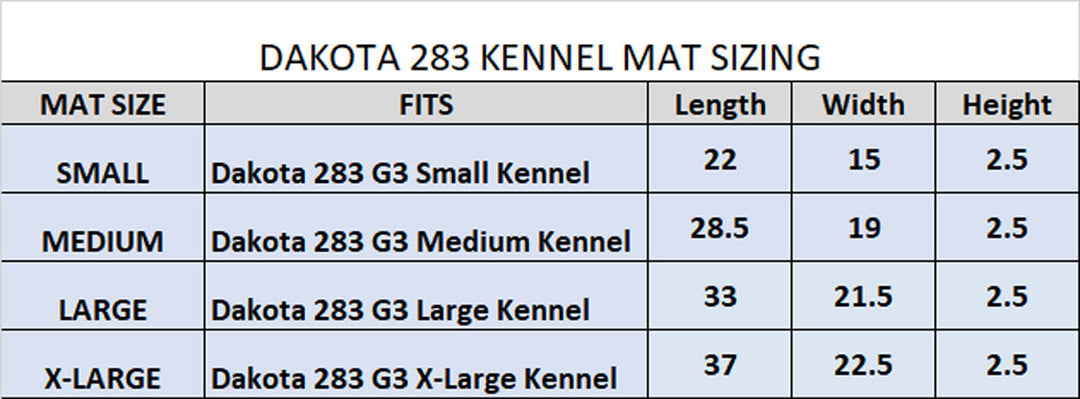 Dakota 283 G3 Kennel Mat – Medium, Cushioned Dog Crate Pad for Comfort & Joint Support, Water-Resistant and Washable