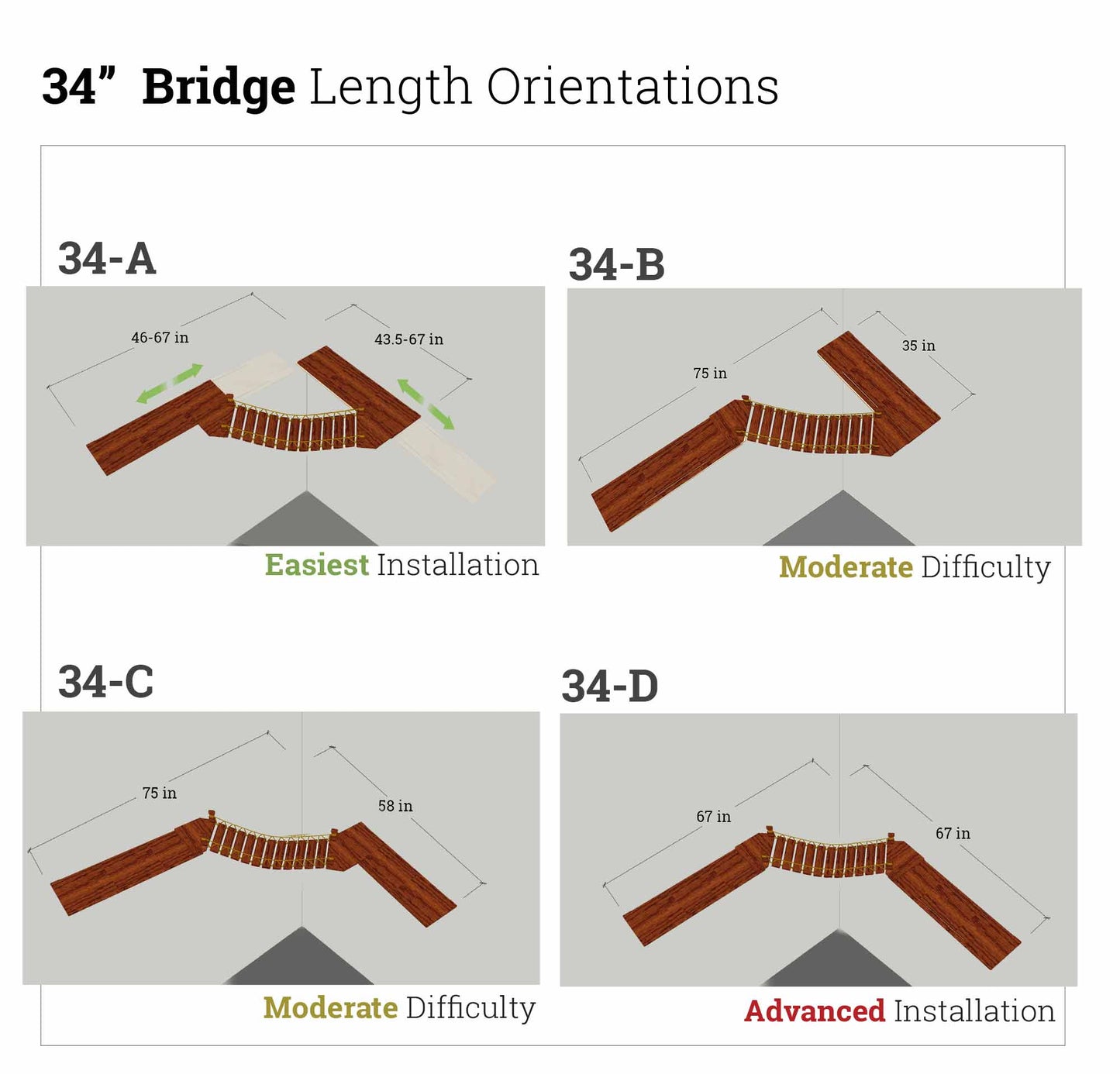 Corner Cat Shelf Bridge