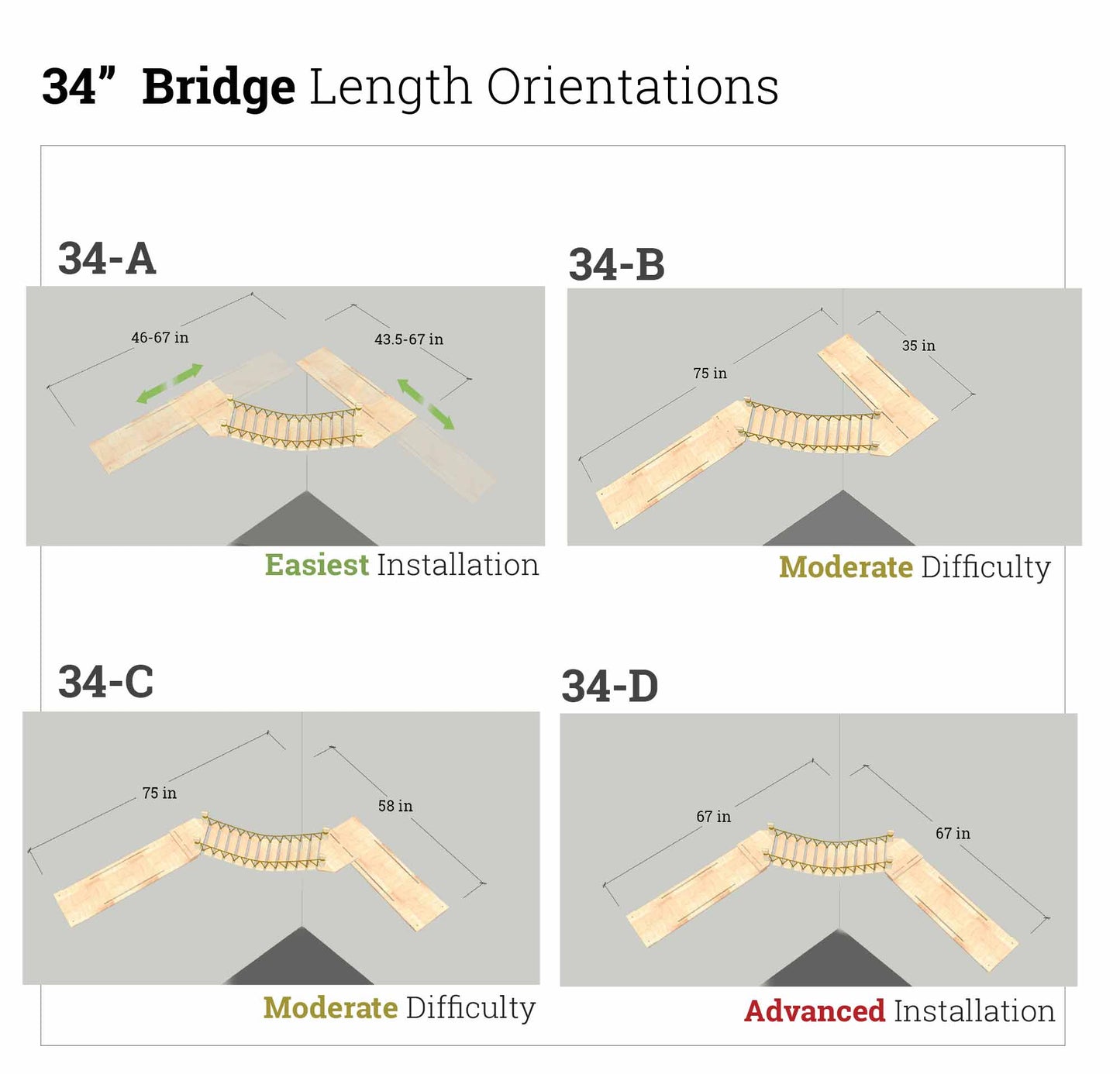 Corner Cat Shelf Bridge