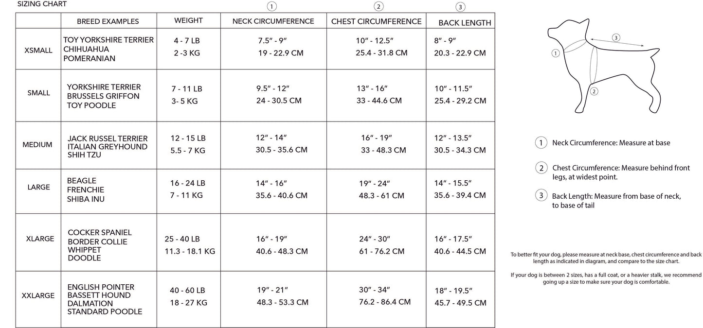 Dani Waterproof Dog Raincoat | Olive Camo Lightweight Rain Jacket for Dogs (XS–XL)