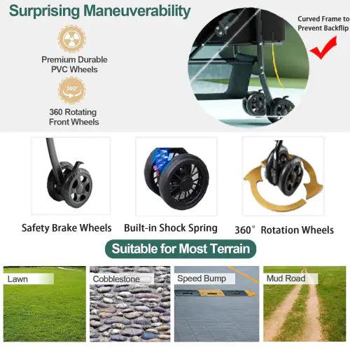 All-In-One Pet Travel Stroller & Carrier – Black