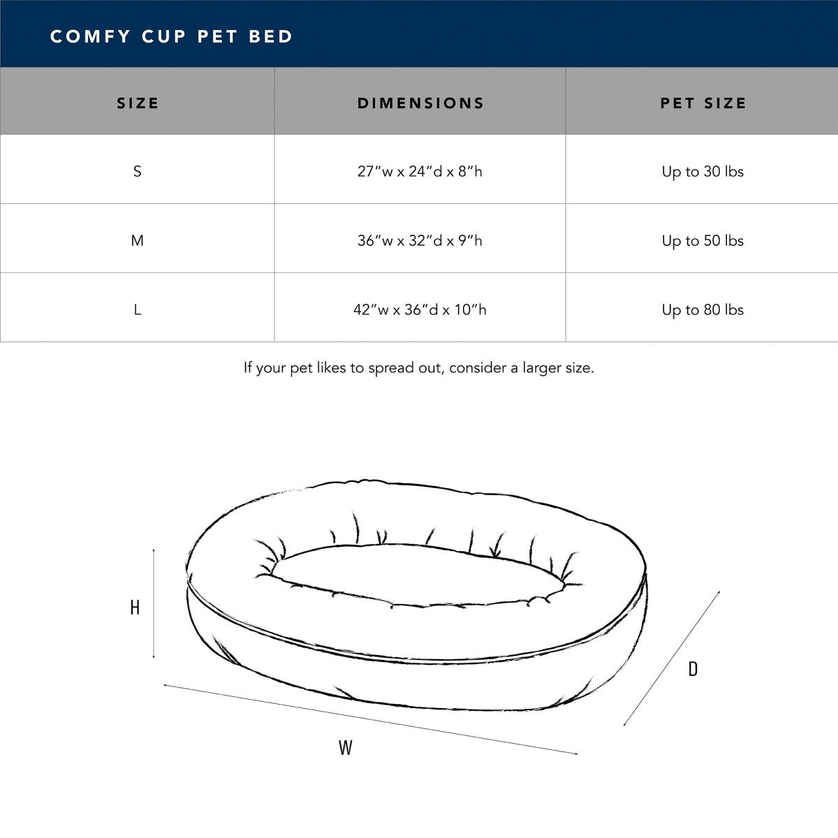 Microfiber Comfy Cup | Bolstered Dog Bed with Berber Fleece Top & Washable Cover
