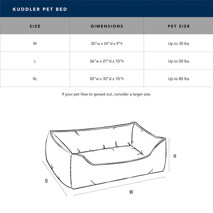 Microfiber Kuddle Lounge Dog Bed | Soft Tailored Bolster Bed with Recycled MemoryFiber™ & Washable Cover