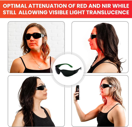 Mito Red Light Therapy Glasses IR5 – Extra Dark 95% Attenuation Protective Eyewear for Red & NIR Light