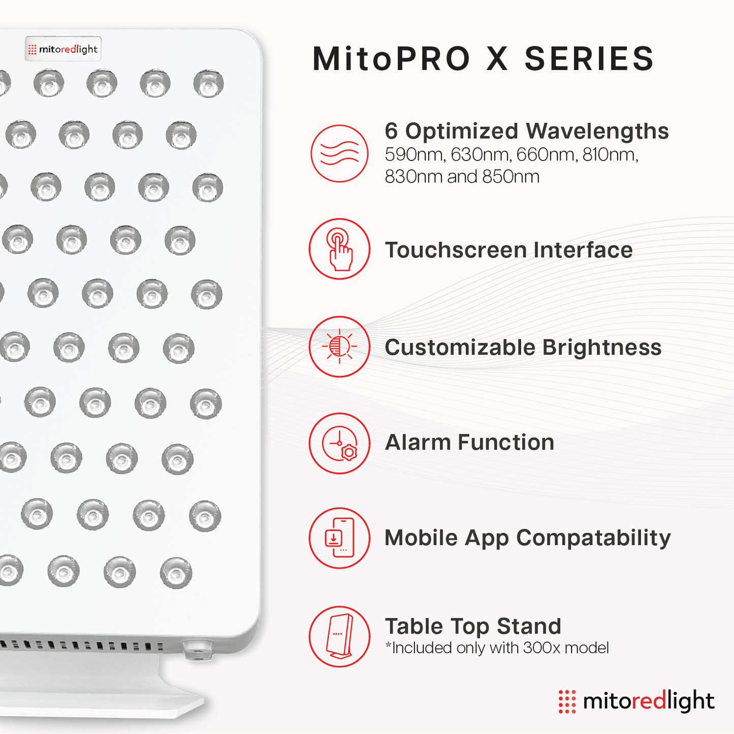 MitoPRO X Red Light Therapy Panel – Advanced 6-Wavelength Medical-Grade Device