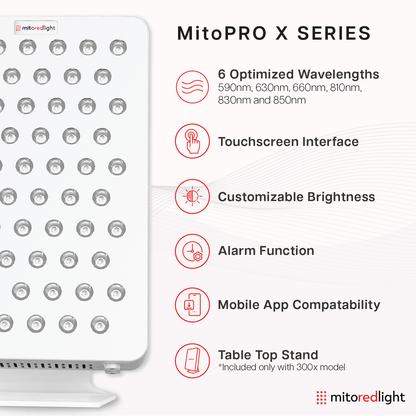 MitoPRO X Red Light Therapy Panel – Advanced 6-Wavelength Medical-Grade Device