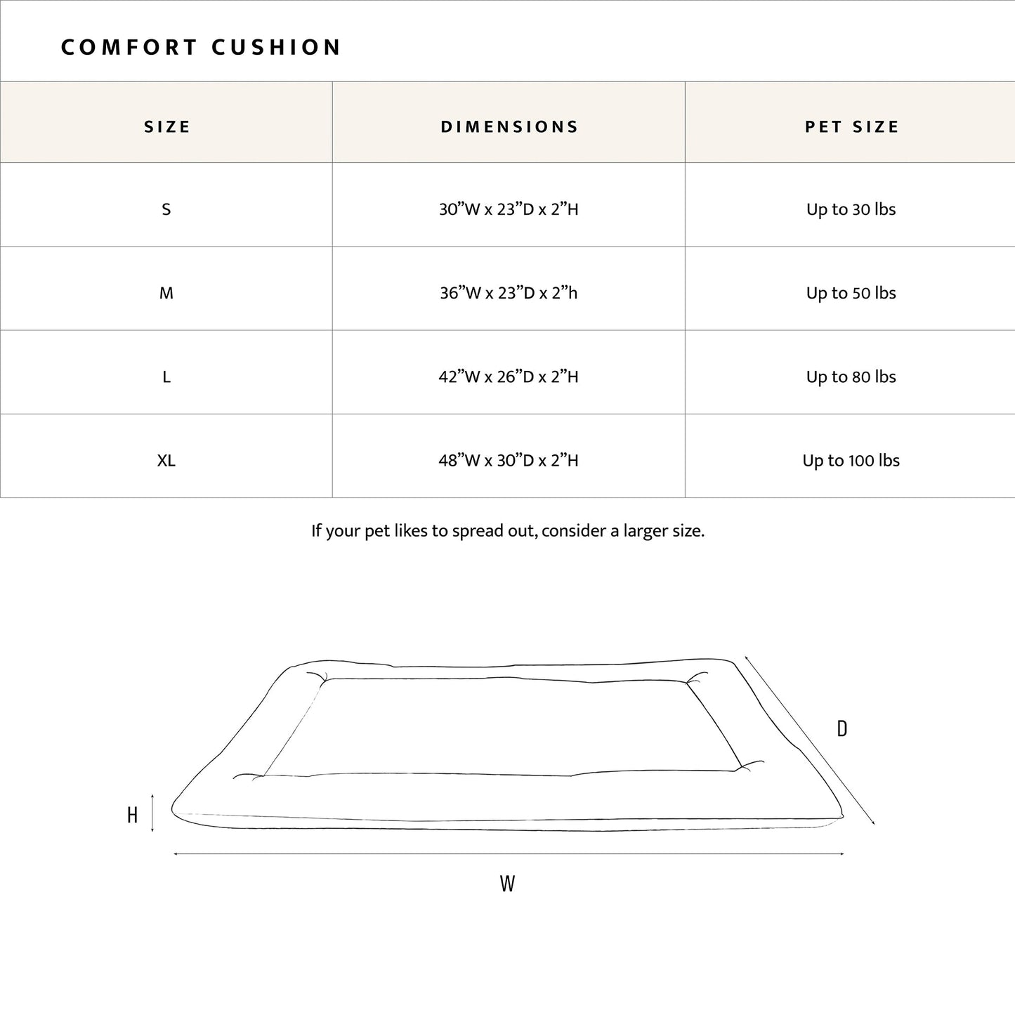 Pendleton Berber Comfort Cushion | Reversible Berber & Canvas Crate Mat with High-Loft Fill — Machine Washable