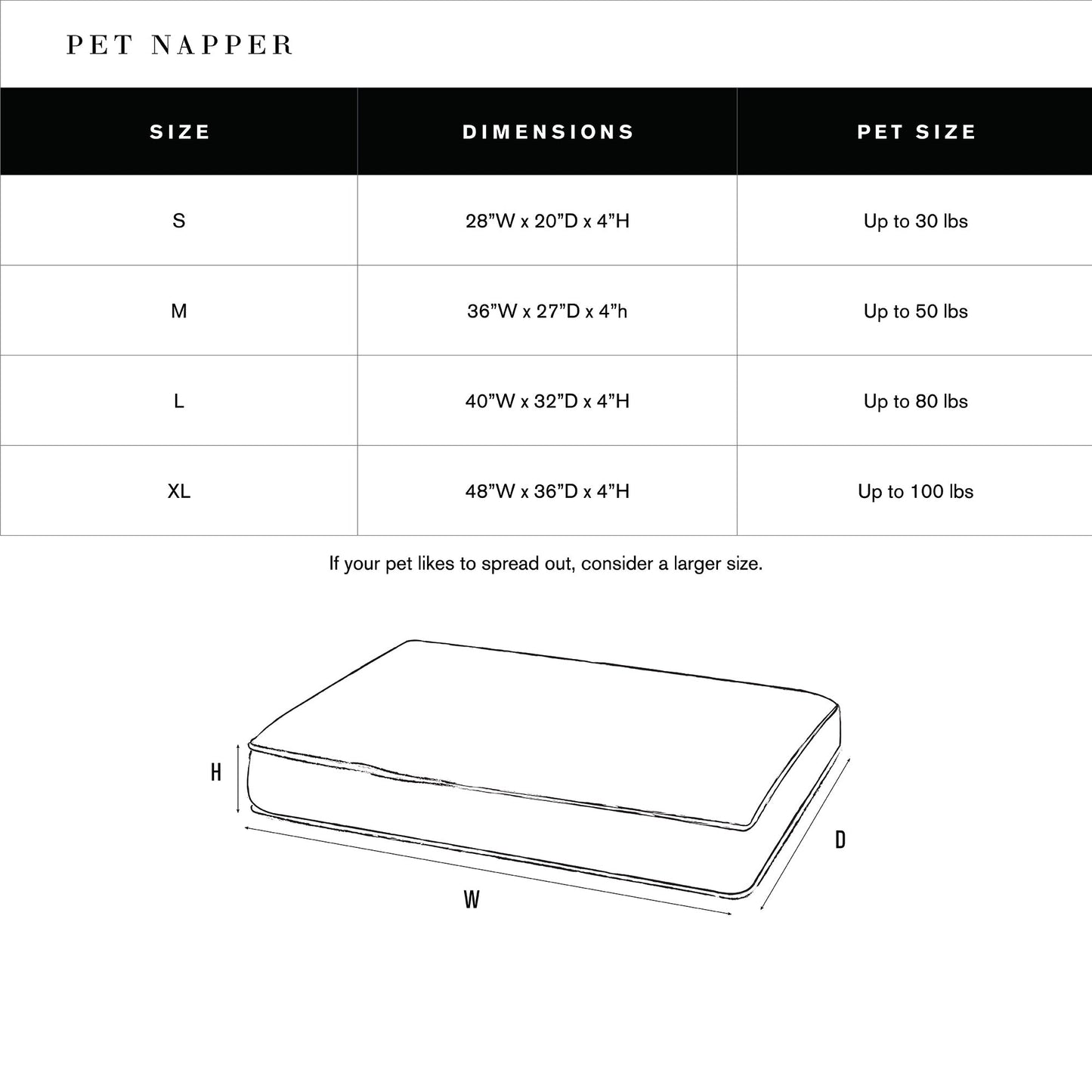 Shinola Brand Stripe Berber Napper Dog Bed | Plush Shearling Bed with Recycled Fill & Washable Cover