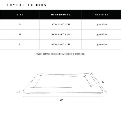 Shinola Brand Stripe Comfort Cushion Berber Dog Bed – Oatmeal | Reversible Plush Dog Mat with Recycled Fill