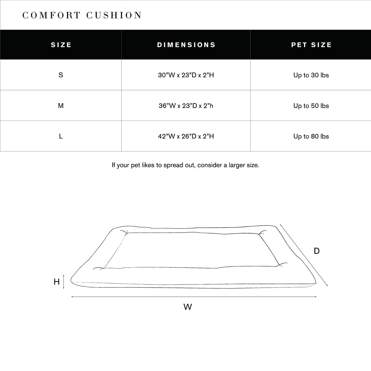 Shinola Brand Stripe Comfort Cushion Berber Dog Bed – Rust | Lightweight Washable Mat for Crates & Home