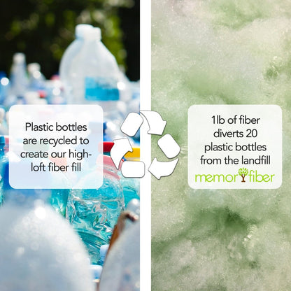 Shinola Brand Stripe Kuddle Berber Dog Bed – Rust | Shearling Bolster Bed with Recycled MemoryFiber™ & Washable Cover