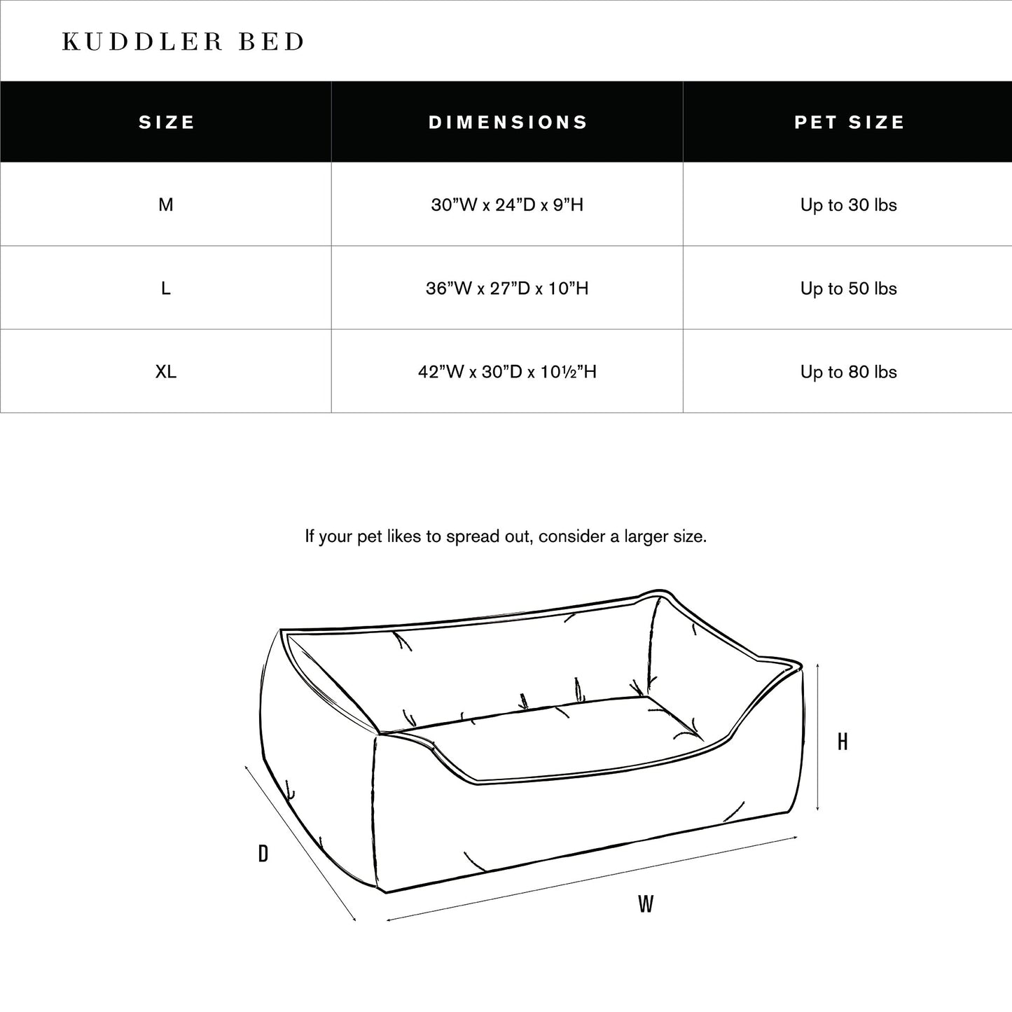 Shinola Brand Stripe Kuddle Berber Dog Bed – Rust | Shearling Bolster Bed with Recycled MemoryFiber™ & Washable Cover